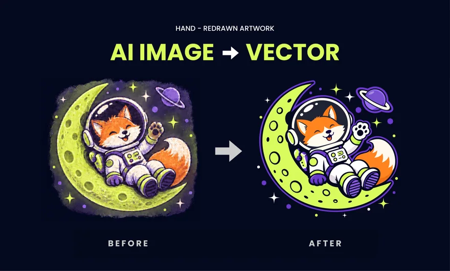 Orbit before after design study